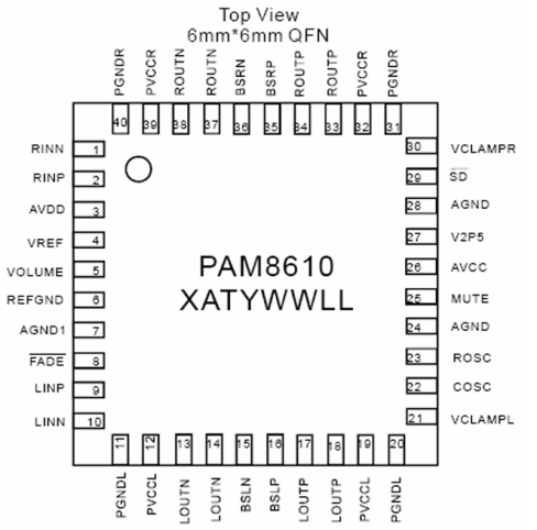 PAM8610 Chip Pin Configuration
